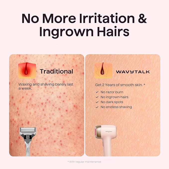 Wavytalk IPL Hair Removal Device, Bare It with Precision Roller for Face Body Bikini – Long-Lasting & Painless, 24J Dual-Pulse & Ice Cooling, At-Home Use for Women and Men, Corded