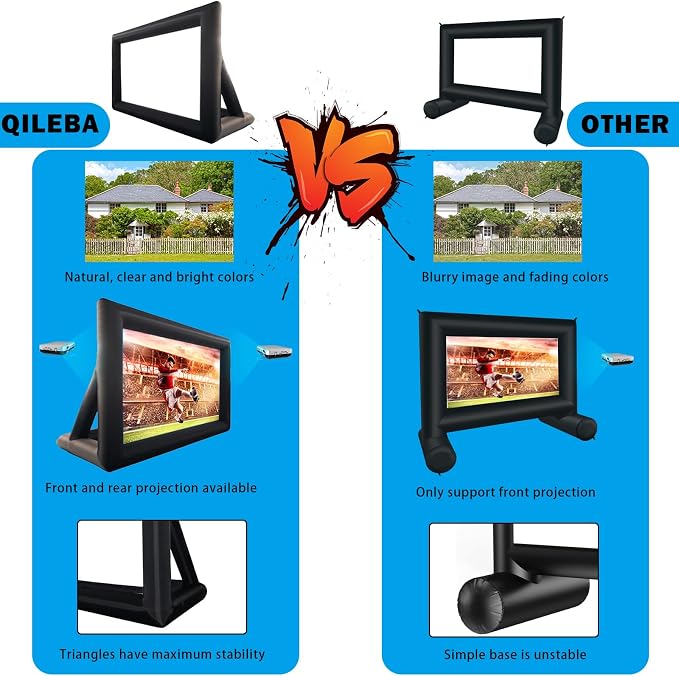 20 FT Inflatable Projector Movie Screen for Outside, Blow up Projector Screen Front/Rear Projection for Backyard Movie Night Outdoor Party