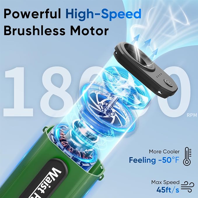 Multper Rechargeable Portable Fan, 4 Speed 18000RPM Portable Waist Fan + 20000mAh Rechargeable Portable Camping Fan for Traveling Camping Jobsite