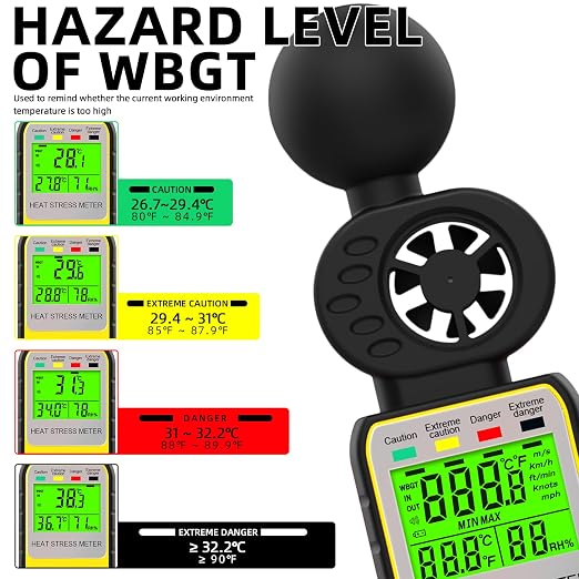Anemometer & WBGT Heat Stress Meter, Digital Handheld Wind Meter Measures Wind Speed, Wet Bulb Globe Temperature, Humidity, Wind Temp, Outdoor Heat Index Monitor with WBGT Alarm, HVAC Wind Gauge 881W