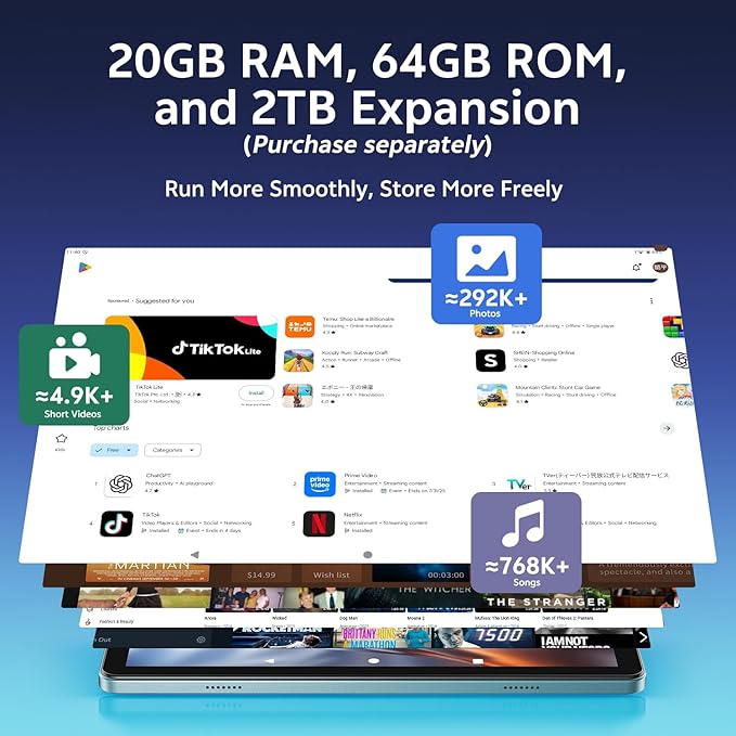 SVITOO Android Tablet 10 Inch, Android 15 Tablet for Kids Adults, 20GB RAM 64GB Storage 1TB Expandable, Dual Cameras 8MP 2MP, 6000mAh Dual Speakers WiFi 6 Blue