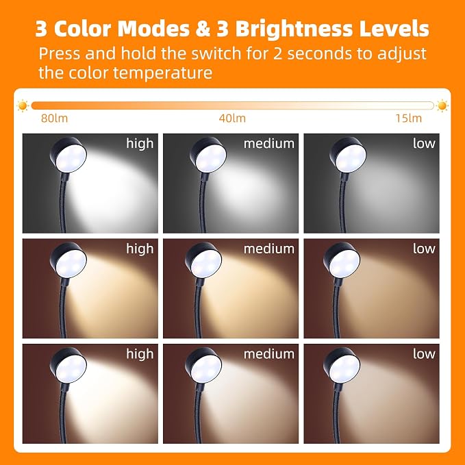 KunHe 15 Pack Rechargeable Book Light Bulk Clip-On Reading Lights for Books in Bed Long-Lasting 3 Modes & 3 Brightness Levels Compact USB Charging Mini Booklights for Kids Book Lovers Bulk Gifts