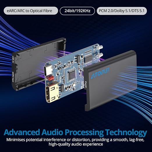 AUTOUTLET HDMI eARC to Optical Audio Adapter - eARC/ARC to Optical Converter for TVs, Soundbars, Home Theaters, and Audio Systems, Support 192KHz Sampling Rate, Dolby 5.1 and DTS 5.1(NO CEC)