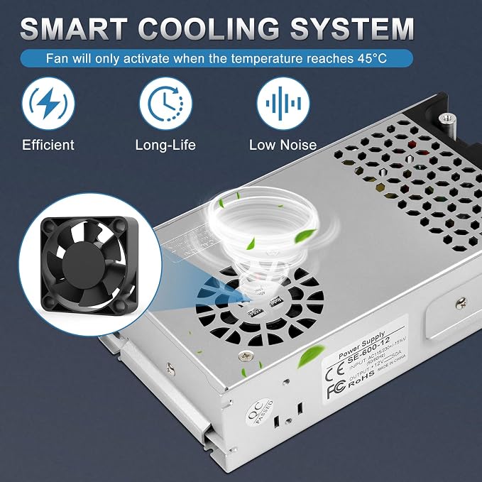 inShareplus 12V 600W New Version AC to DC Converter, 120V to 12V Power Supply, Switching Transformer for RV, LED Strips, Car Stereos, LCD Monitors, Computer Projects