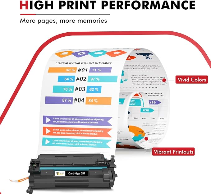 057 Toner Cartridge Black 2-Pack Replacement for Canon 057 057H CRG-057 MF445dw MF455dw Toner Cartridge for ImageCLASS MF445dw MF448dw LBP226dw LBP227dw LBP228dw MF449dw MF445 MF440 MF450 Printer Ink