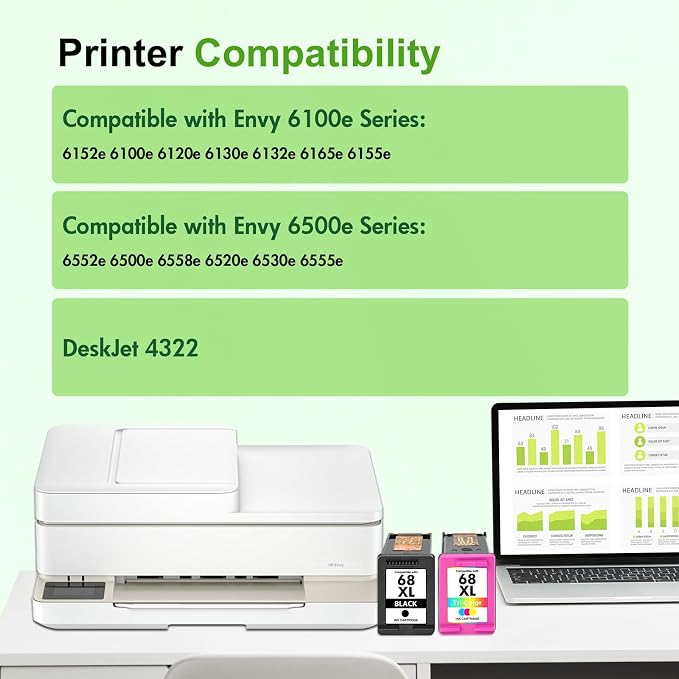 68 68XL Ink Cartridges Black/Color Combo Pack for HP68 6155e 6555e Printers Envy 6100e 6500e Series 68e 68 XL Compatible for HP 6155e 6555e 6152e 6552e 6558e 6165e (2 Pack Black Tri-Color)