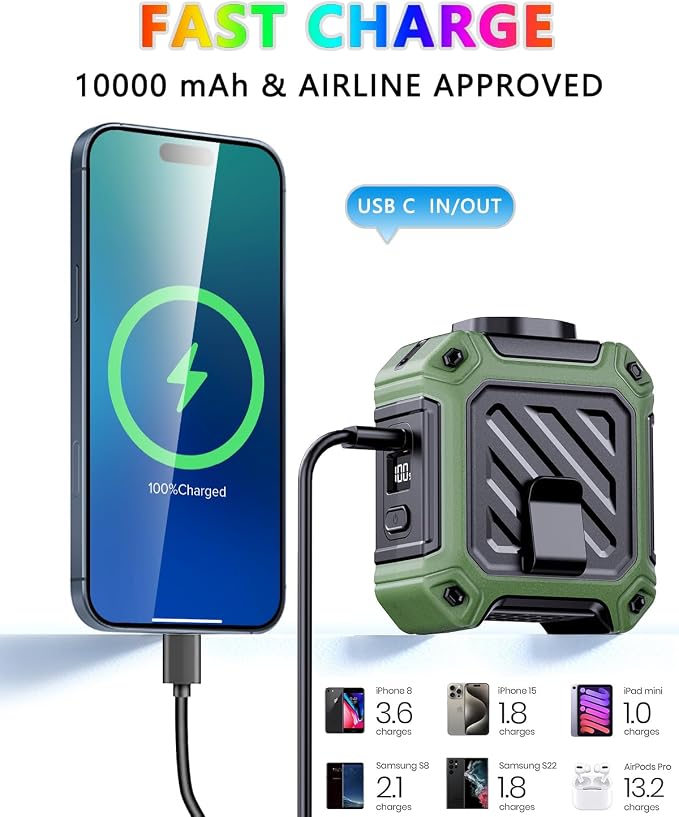 AI Portable Waist Fan 10000 mAh Rechargeable with LED Display & 40H Runtime, 5 Speed 16000RPM Cooling Personal Clip on Neck Fan for Outdoor Work, Jobsite, Camping, Green