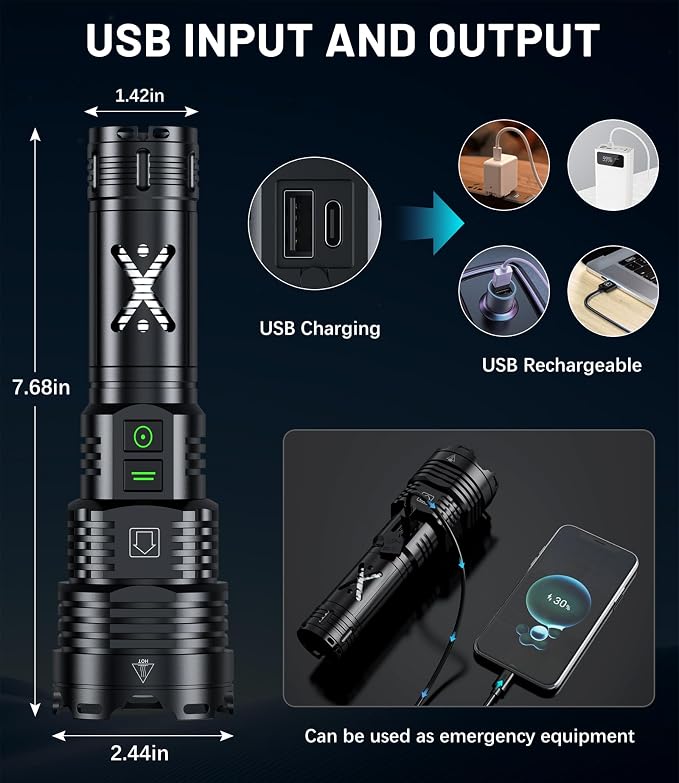 LED Rechargeable Flashlights High Lumens,2600,000 Lumens Super Bright Flashlight with Type-C Charging Port,6 Light Modes,Zoomable,IP67 Waterproof, Tactical Flashlight for Emergencies Camping