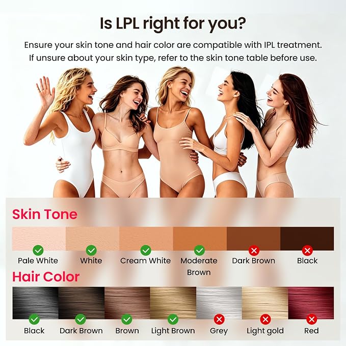 IPL Laser Hair Removal for Women and Men, 37°F Ice Cooling & Auto Flashing, Safe Skin Sensor for Nearly Painless, Hair Removal Device At-Home Use for Coarse Hair, Face, Body, Bikini, Holiday Gifts