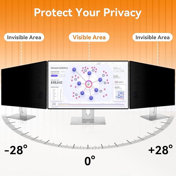 [2 Pack] 22 Inch Computer Privacy Screen for 16:10 Aspect Ratio Widescreen Monitor, Eye Protection Anti Glare Blue Light Computer Monitor Privacy Filter, Removable Anti-Scratch 22in Protector Film