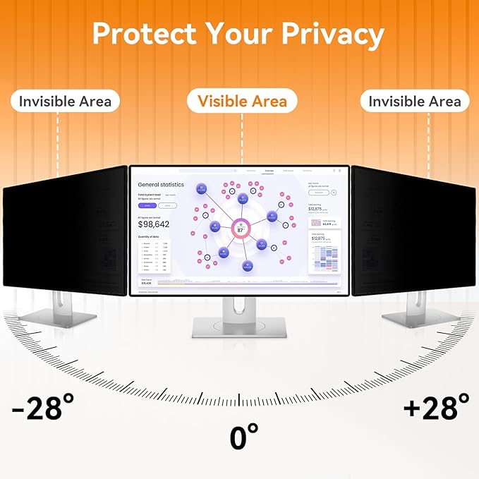 [2 Pack] 23.6 Inch Computer Privacy Screen for 16:9 Aspect Ratio Widescreen Monitor, Eye Protection Anti Glare Blue Light Computer Monitor Privacy Filter, Removable Anti-Scratch 23.6 Protector Film