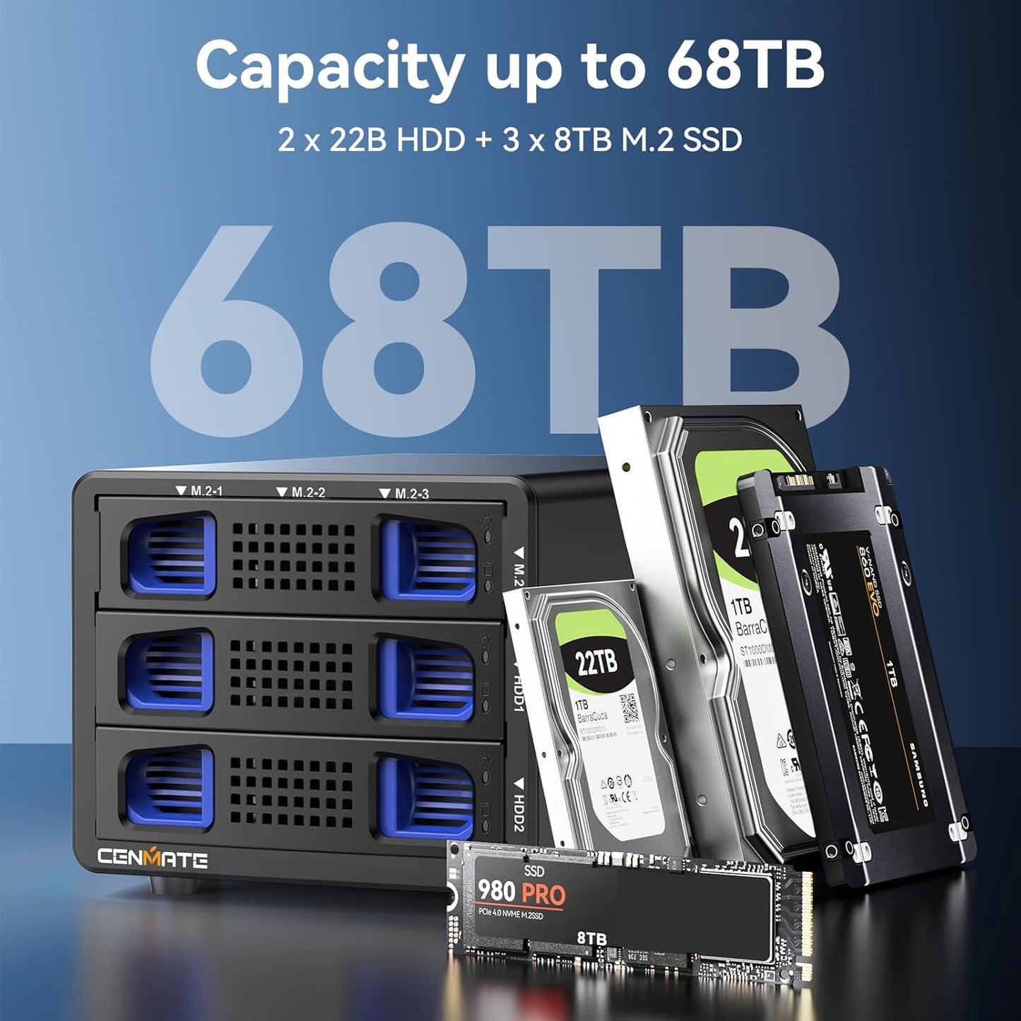 Hybrid 2*2.5/3.5" SATA HDD/SSD(Support RAID 1/0/JBOD/NORMAL)+3* M / B+M Key M.2 NVMe Enclosure with Fan, USB A/C 3.2 Gen 2, Hard Drive Enclosure Support 68TB(2*22TB HDD+3*8TB 2230/42/60/80/110 SSDs)