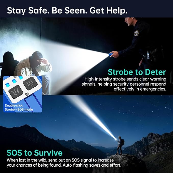 Banral 2Pack Flat Tactical Flashlight Rechargeable, 3100 High Lumens Powerful Small Flashlights, Compact Spot/Flood Pocket Flashlight for Car, Emergency, Home, Camping, Blue