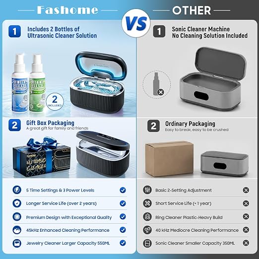 Ultrasonic Jewelry Cleaner, 45kHz Retainer Cleaner Machine for Ring, Silver, Glasses & Denture with 2x100ml Solution, 3 Power & 5 Timer, 304 Stainless Steel Tank, Sonic Cleaner for Home, Jewelry Store | 45kHz ultrasonic jewelry cleaner with 3 power lev...