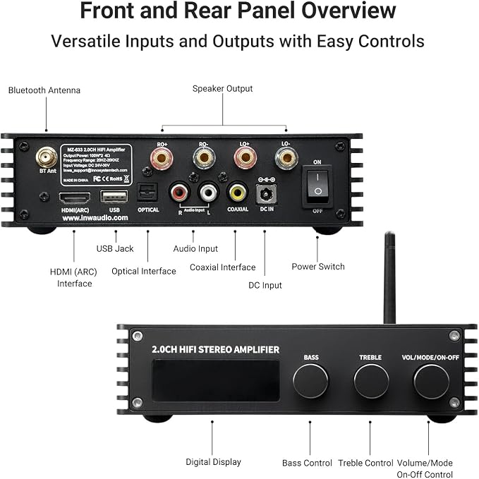 Inwa Bluetooth Audio Stereo Amplifier, 200W Dual Channel Mini Hi-Fi Stereo Receiver, 2.0CH Power Amp w/HDMI(ARC), Opt, Coax, USB, RCA for Home Speakers 100W x 2 with LED Display, Bass/Treble Control