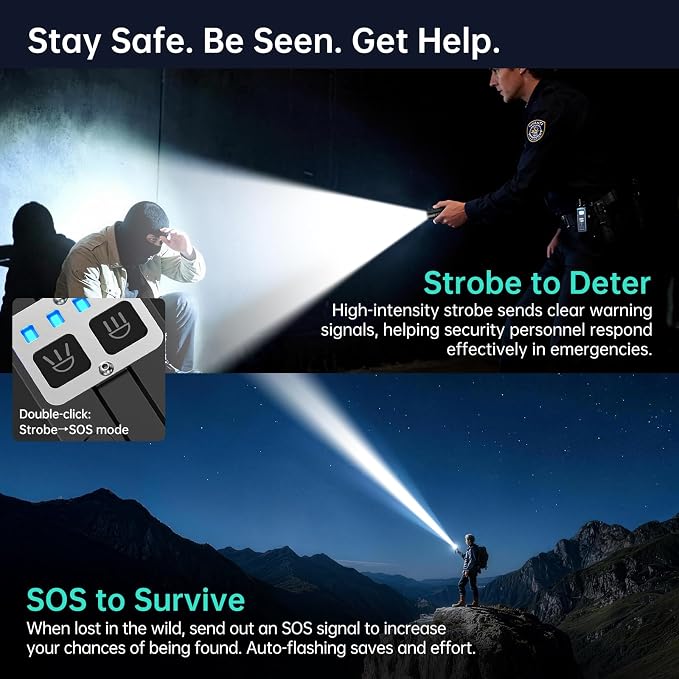 Banral Powerful Small Flashlight Rechargeable, 3100 High Lumens Flat Tactical Flashlights, Compact Spot/Flood Pocket Flash Light for Car, Emergency, Home, Camping, 1Pack