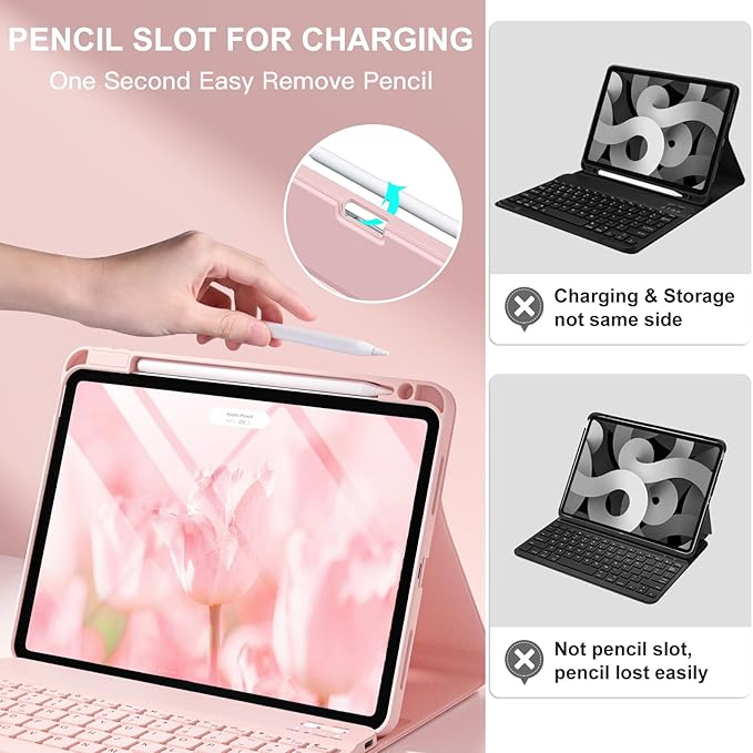Harvopu Compatible for iPad Air 11-inch/Air 5th 4th Generation Case with Keyboard - Backlit Detachable, Folio Cover with Pencil Holder for iPad Air 11 Inch M4/M3/M2, Air 5/ Air 4 (Floral Pink)