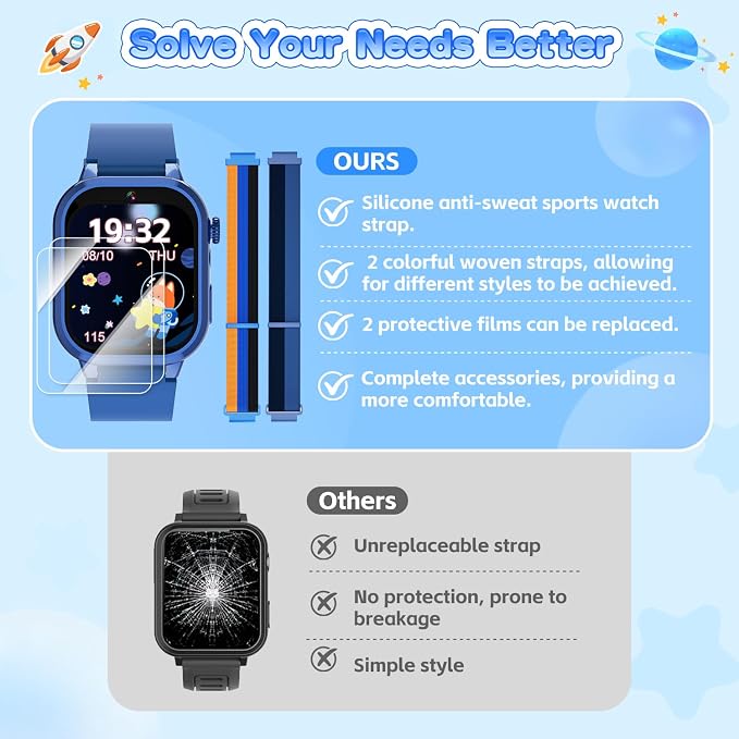MOFGDNI Smart Watch for Kids with 39 Games, Built-in Camera, Video Recorder, Alarm, Calculator, Pedometer & Various Wallpapers – Toys for Ages 4-12 Years Old Birthday