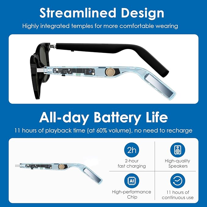 GetD Bluetooth Sunglasses for Men/Women, AI Translator, 11H Battery Life, Polarized Lens, UV Protection, Voice Control, Built-in Mic & Speakers, Smart Eyewear for Gaming Meeting Travel