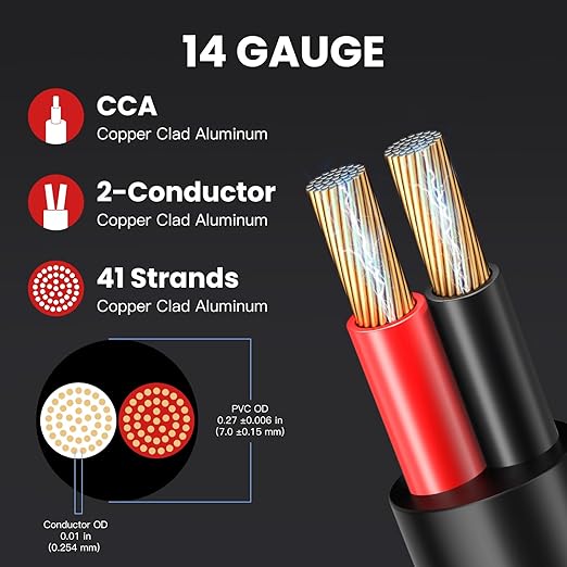14 Gague Outdoor Speaker Wire 100 Feet - 2 Conductor Direct Burial Speaker Cables CL3 CL2 Rated, UV Resistant CCA Cable for Garden, Patio, Pool Audio Systems