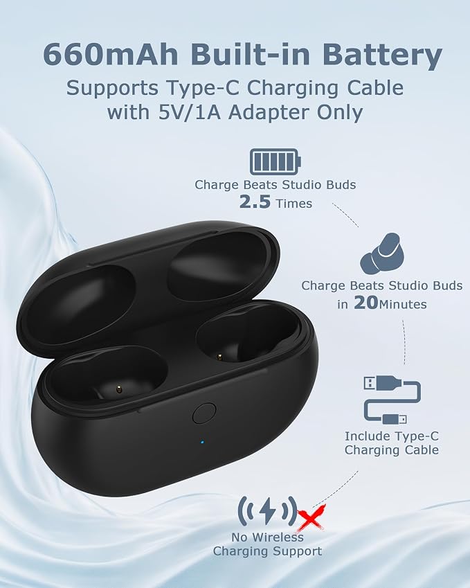 Charging Case Replacement for Studio Buds & Studio Buds+: 660mAh Earbuds Charger Case with Bluetooth Sync Button & USB-C Cable