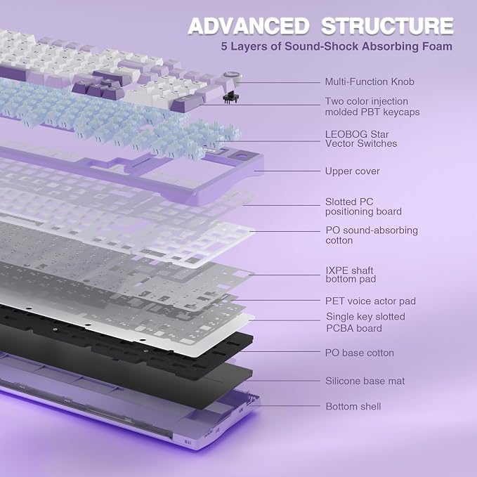 AULA S98 Pro Wireless Mechanical Keyboard with Screen & Knob, Tri-Mode Creamy Keyboard with Number Pad, Pre-lubed Linear Switches, Hot Swappable RGB Backlit Computer Gaming Keyboards for PC/Laptop