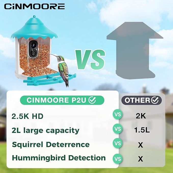 No-Monthly-Fees Solar Bird Feeder w/ 4MP Camera, Free AI Birds Species Identification, 2.5K Smart Bird House with Cam, Instant Arrival Alerts, Squirrel-Proof, Ideal