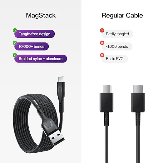 Statik MagStack USB to USB C Cable, A to Type C Charger Fast Charging Phone Charger Cord, On The Go Magnetic Charging Cable for Car, Compatible with iPhone, iPad & Android, 27W 3FT, 3-Pack