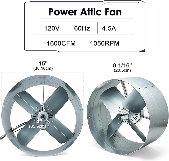Hiorucet Upgraded 15 Inch Exhaust Fan, 1600CFM 2400 SQF Low Noise Gable Vent Attic Fan with Adjustable Thermostat, 14 Inch Blade and Permanently Lubricated Motor, 1050RPM Gable Mount Fan.