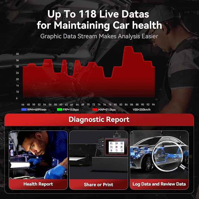 iCarsoft OBD2 Scanner for Porsche/BMW/Mini, POR V2.0 Enhanced Version 2-IN-1 In-depth Diagnostic Tool 9 Reset, Full Systems Car Code Reader OIL/TPMS/BMS/EPB/BLD/SAS/DP- F/ETC/INJ/Auto VIN Battery Test