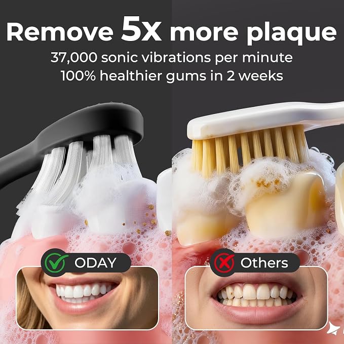 Oday Electric Toothbrush Heads, Customized for Effective Yet Gentle Ultra-Clean Feel, Long-Lasting Replacement Brush Heads, Compatible Only with Sonic Toothbrush Black - Pack of 3