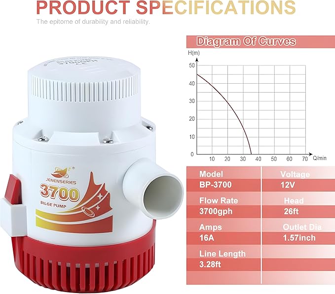 Submersible Boat 3700GPH Bilge Water Pump 12v DC water pump with float switch suitable for ferry, yacht, marine and garden drainage system (3700GPH)