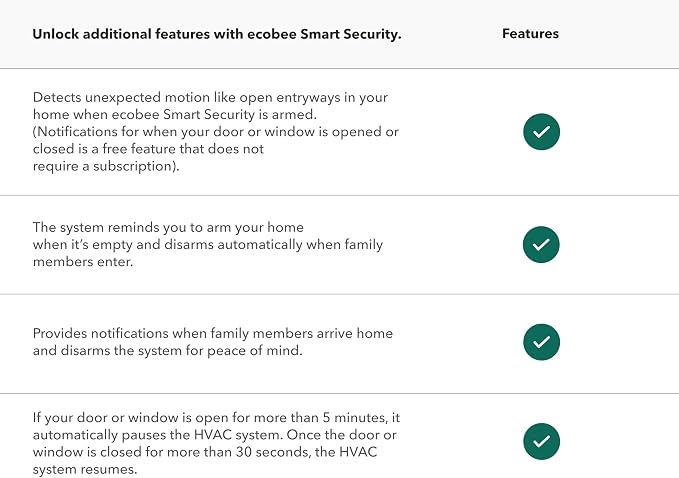 ecobee Smart Sensor for Doors & Windows 2 Pack - Wifi Contact Sensor for Home Security, Energy Savings - Compatible with Smart Thermostats - Temperature sensor, white