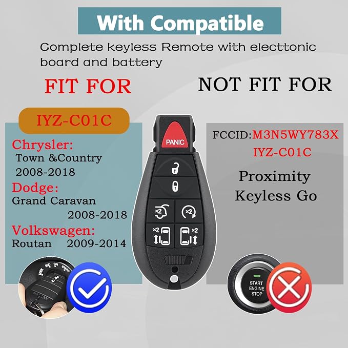 2PCS DIY Key Fob kit Replacement for 2008-2018 Dodge Grand Caravan & Chrysler Town Country 2009-2014 VW Routan Keyless Entry Remote IYZ-C01C, M3N5WY783X with Easy OBD Tool