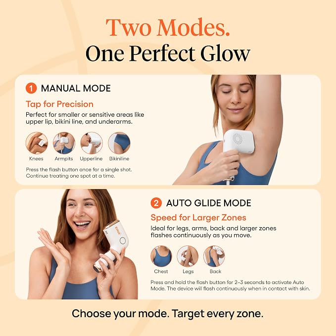 Ultra Pro IPL Laser Hair Removal Device for Women & Men with Painless Sapphire Ice-Cooling Tech, Auto & Manual Modes, 5 Intensity Levels, for Face, Legs, Armpits, Hands & Bikini Line