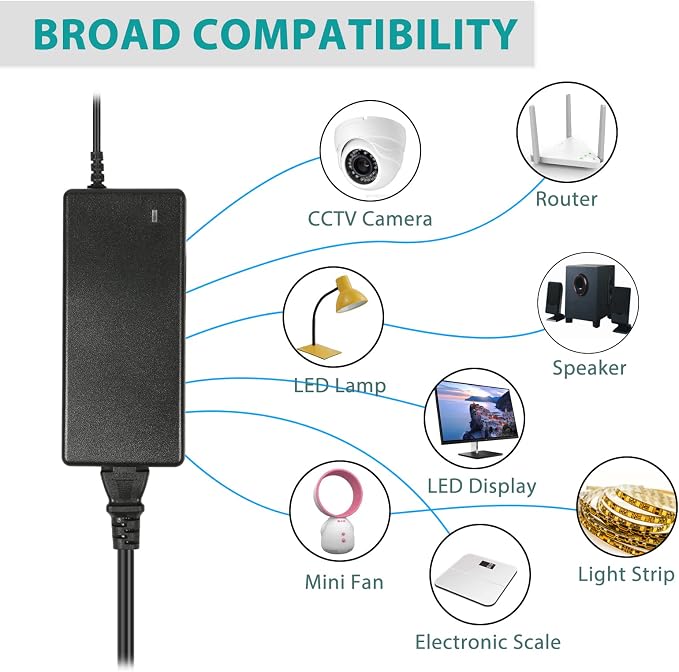 2 Pack HZHFCB 24V 6A 144W Power Supply Adapter AC Power Adapter Supply AC/DC Adapter 100V~240V AC to DC Converter for 5050 3528 LED Strip Light 3D Printer CCTV Camera LCD Monitor
