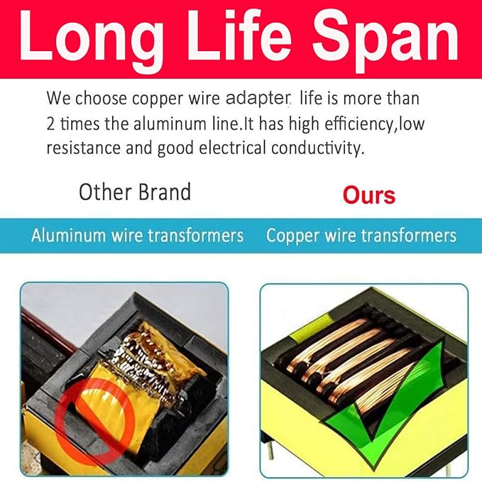 24V Power Supply Transformer, AC 100-240V to DC 24V 15A LED Adapter, 360 Watt Max for LED Strip Neon Rope String Lights, Computer Project, Recorder, TV Screen