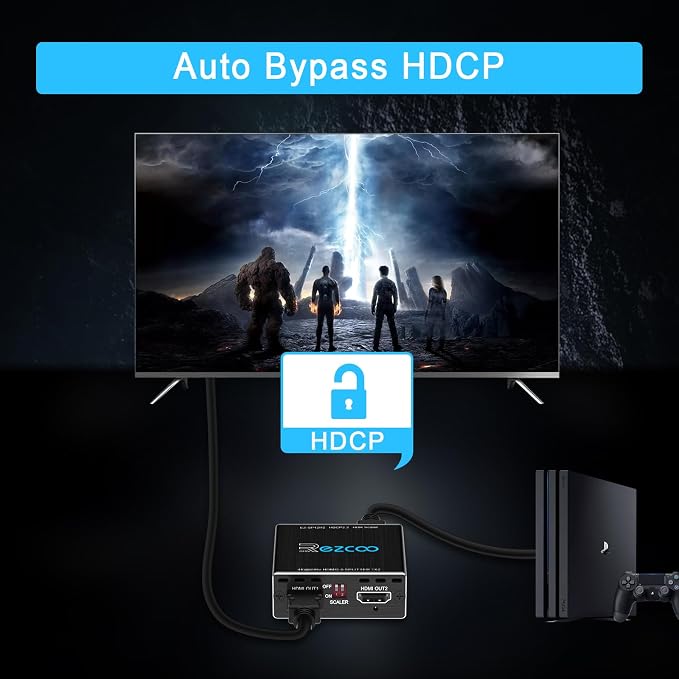 SP12H2 4K HDMI Splitter - 1x2 HDR, Dolby Vision Atmos, Down Scaler, 4K 1080P Sync, 4:4:4, HDCP2.2, EDID 4K5.1/4K7.1/Copy, For Game, Xbox, PS5, Roku
