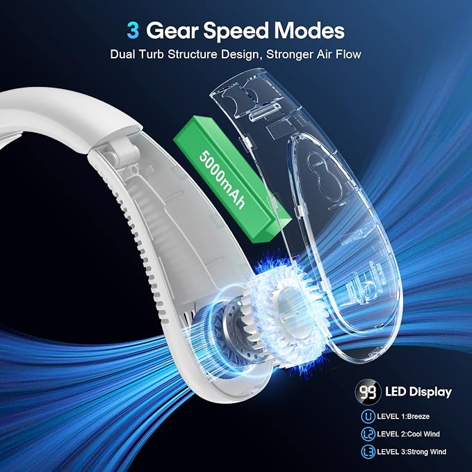 Neck Fan, 5000mAh LED Display Foldable Neck Fans Portable Rechargeable, with 3 Speeds Adjustment and Heat Sink Aluminum Sheet, Hands Free Personal Fan,USB Powered, Portable Neck Fan for Travel Outdoor