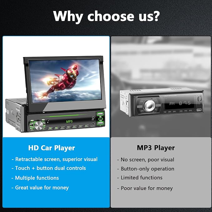 Single DIN Touchscreen Radio, Flip Up Screen Car Stereo with Bluetooth, Flip Out Single DIN Radio Supports MirrorLink, FM Radio, EQ, 1080P, USB, Aux-in HD Backup Camera & SWC for Car Audio Upgrade