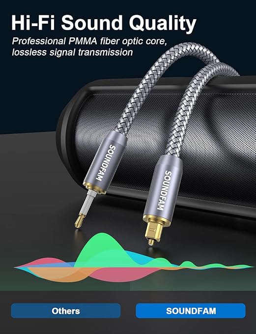 Toslink to Mini Toslink Cable Optical Audio Cable for Soundbar.Attention:Cannot Convert Analog Signals to Digital,Not A 3.5mm AUX Plug (3feet/1M)