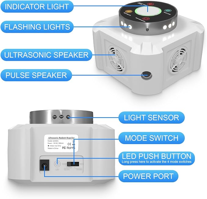 Ultrasonic Mouse Repeller & Pest Repellent - 12 Strobe Lights, 4 Frequency Modes, Indoor Plug in Rodent Control for Home, Garage, Attic, Warehouse, Electronic Mice Deterrent Devices, White