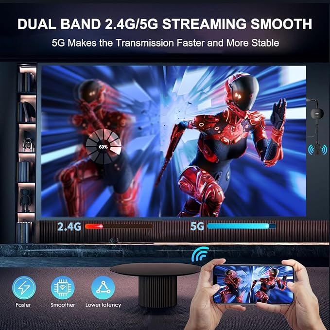 Wireless HDMI 4K Display Adapter, SOCLLLife WiFi Casting Dongle for iOS, Android, Windows, Mac Devices to TV/Monitor/Projector, Supports Miracast, Airplay, DLNA - Screen Mirror Video & Audio Easily
