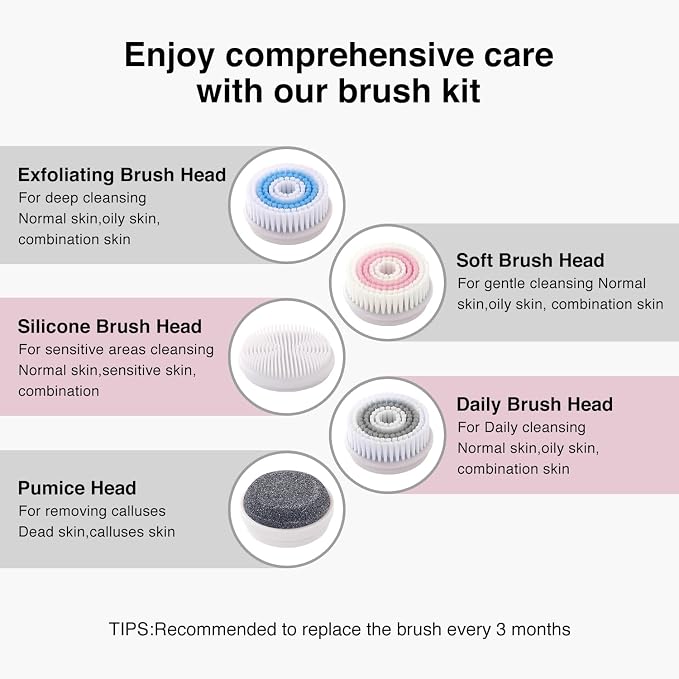 UMICKOO 3 in 1 Facial Cleansing Brush & Blackhead Remover, Rechargeable Face Scrubber with LCD Screen, IPX7 Waterproof, Deep Pore Cleaning, Exfoliating & Massaging for All Skin Types