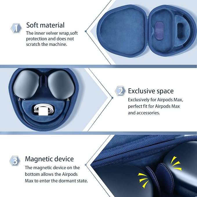 co2CREA Hard Case with Sleep Mode Replacement for Apple AirPods Max 2 / AirPods Max Wireless Over-Ear Headphones (Deep Blue Case)