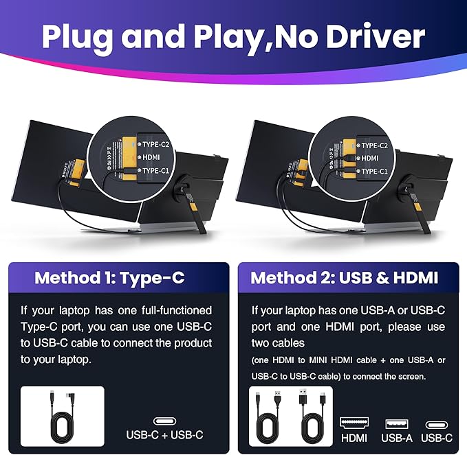 CIDETTY Laptop Screen Extender 0.27" Ultra-Thin, 14" Dual Portable Monitor FHD 1080P IPS, USB-C/HDMI Plug & Play Travel Screen for 13-17" Laptops, Compatible with Wins/Mac/Chrome/Switch/Android