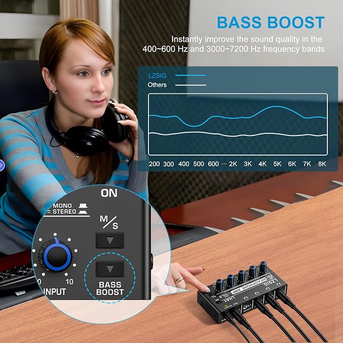 LZSIG Headphone Amplifier 4 Channel, Metal Stereo Audio Amplifier with Bass Boost, Mini Earphone Splitter with Power Adapter, 1/4" & 1/8" TRS Headphones Output & TRS Audio Input, DC 12V
