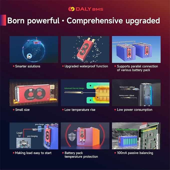 DALY Smart BMS 4S-16S 40A-500A with WiFi Module and CAN 485 Communication Protection Board for LifePO4 Lithium Battery Pack (Smart BMS 16S 48V，150A)
