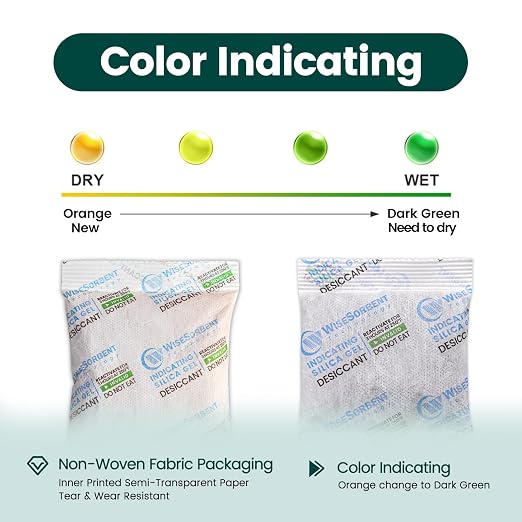 Wisesorb 20 Gram [500 Packs] Desiccant Packs, Indicating Silica Gel Packets, Rechargeable Moisture Packs for Storage, Moisture Absorbers for Humidify Control