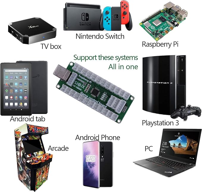Arcade Game Controller USB Encoder Board Gamepad LED Microswitch Button Analog Joystick Flying Stick for Nintendo Switch PC PS3 Retropie Raspberry Pi